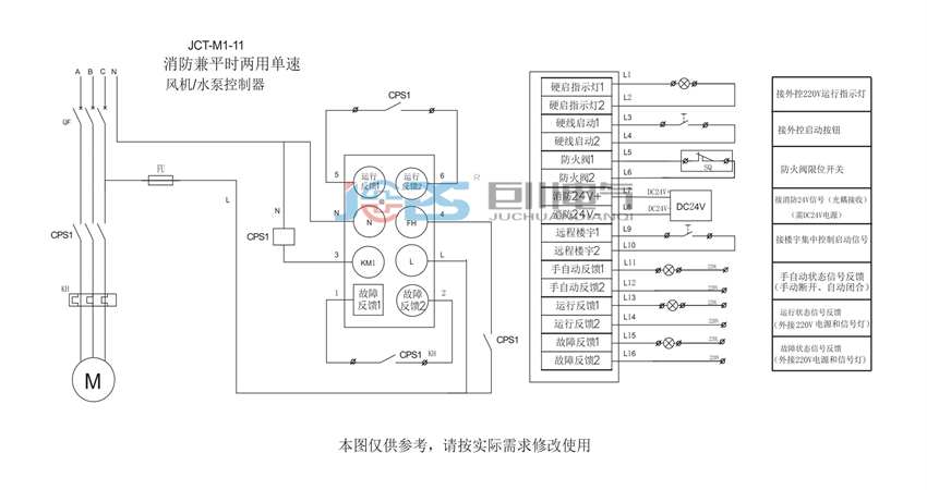 JCT-M1-11智能動力控制器 單路接線