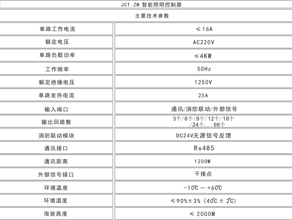 巨川電氣SNK應急照明控制器技術參數.png