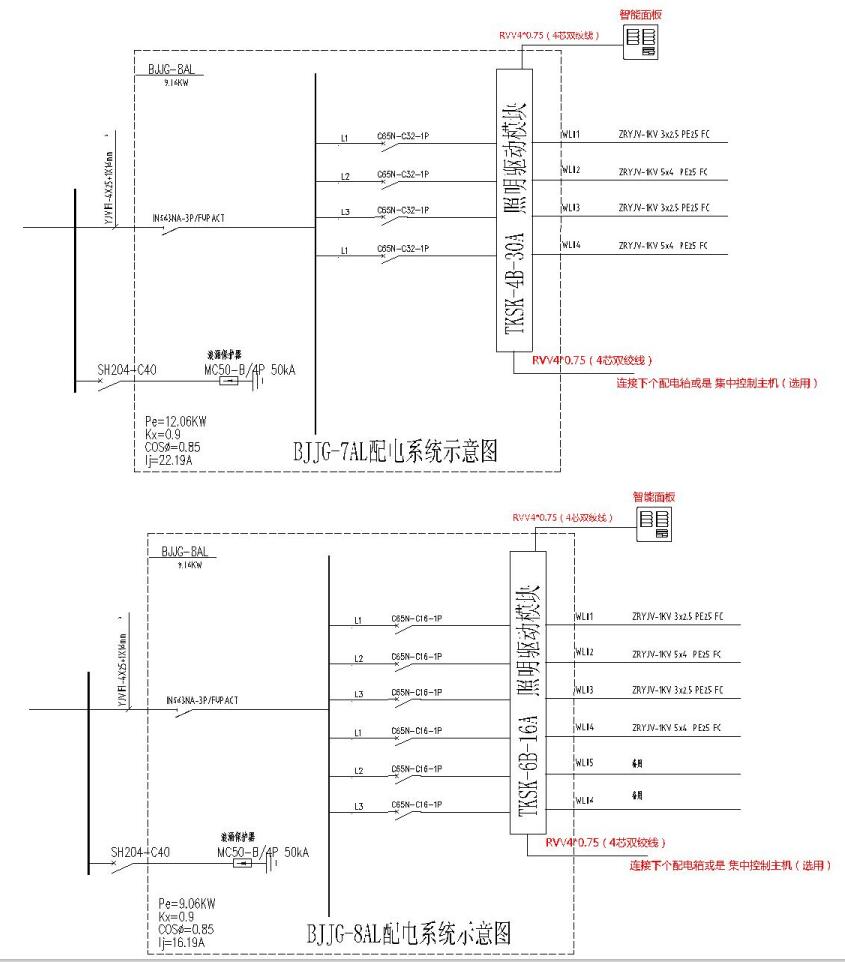 智能照明模塊系統(tǒng)圖