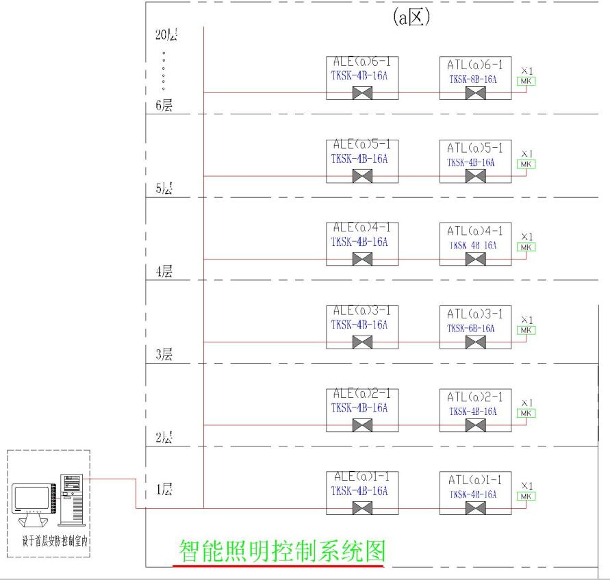 智能照明模塊系統(tǒng)圖設(shè)計