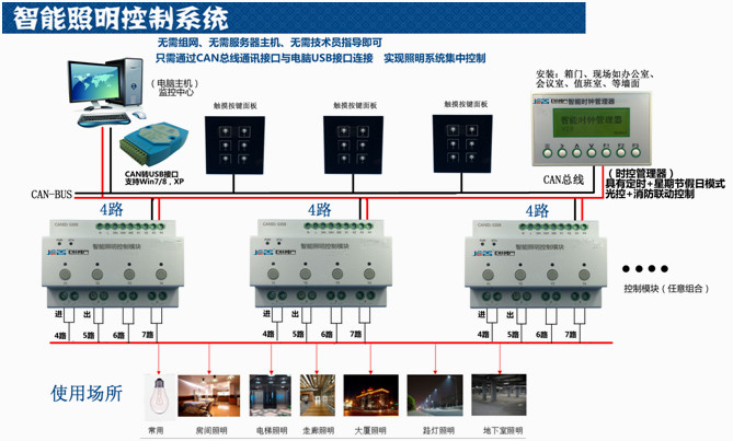 巨川電氣智能照明控制系統(tǒng)接線(xiàn)圖.jpg