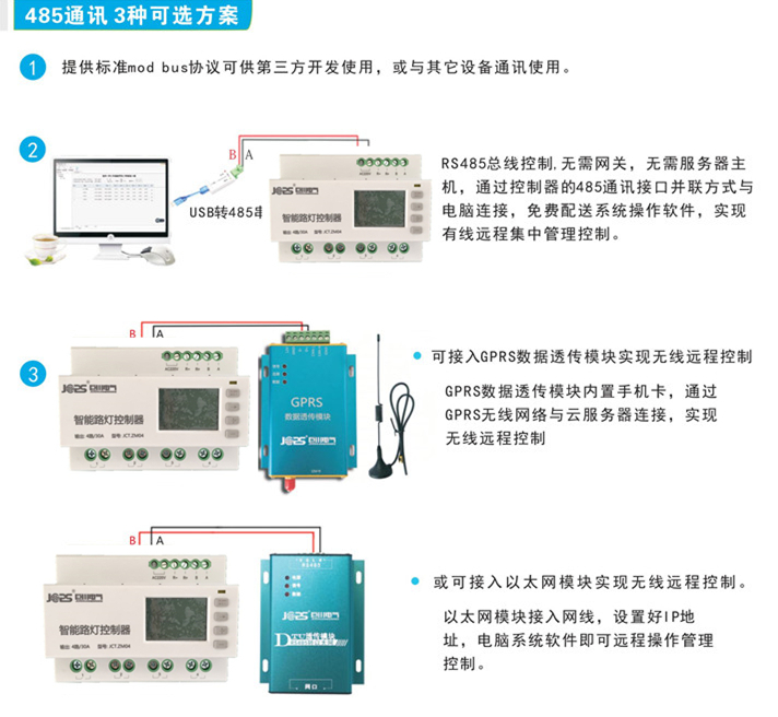 天文鐘控制器.jpg