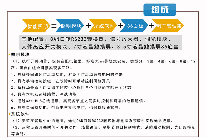 智能照明控制系統(tǒng)的組成