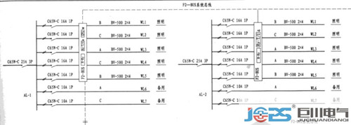 F2-BUS智能照明控制系統(tǒng).jpg