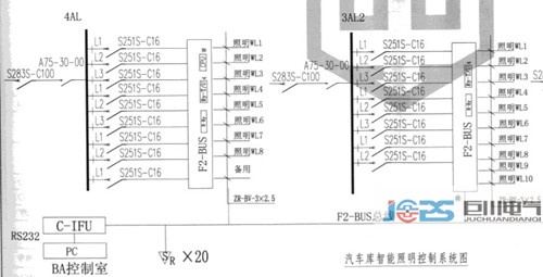 鐵路車(chē)庫(kù)智能照明控制系統(tǒng)圖.jpg