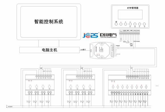 AT/S4.16.5 4路智能照明模塊.jpg